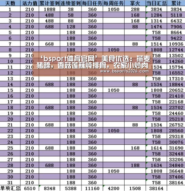 bsport体育