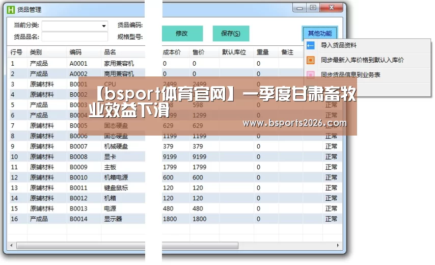 【bsport体育官网】一季度甘肃畜牧业效益下滑(图2) bsport体育官网